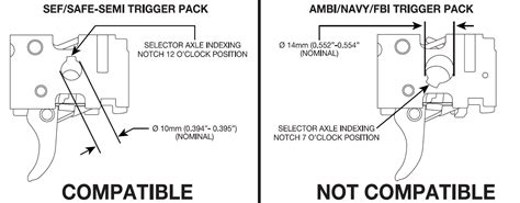 ptr metal trigger housing|magpul esk trigger housing.